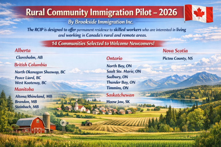 Rural Community Immigration Pilot (RCIP) – 2026 By Brookside Immigration Inc.