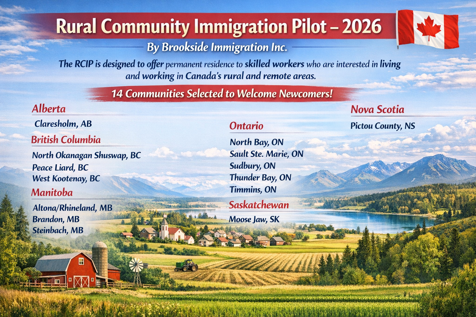 Rural Community Immigration Pilot (RCIP) – 2026 By Brookside Immigration Inc.